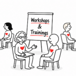 workshop und training im dialog
