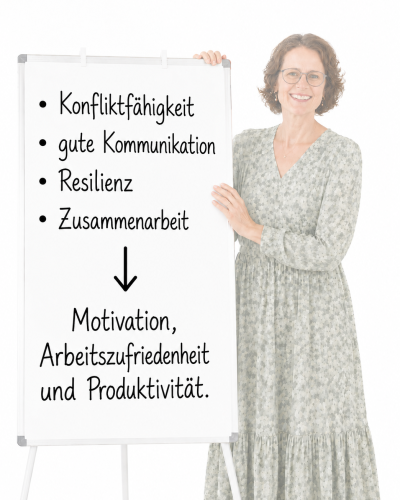 workshops teams einrichtungen1 foto